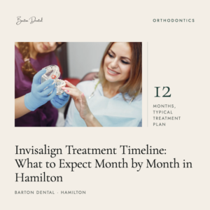 Clear aligner tray being placed over teeth