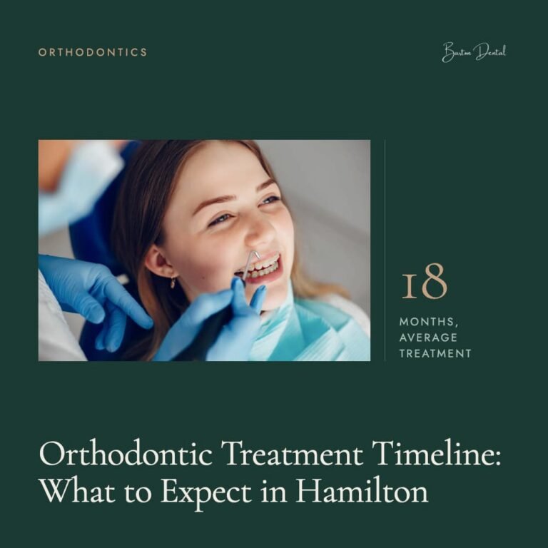 Orthodontic Treatment Timeline: What to Expect in Hamilton
